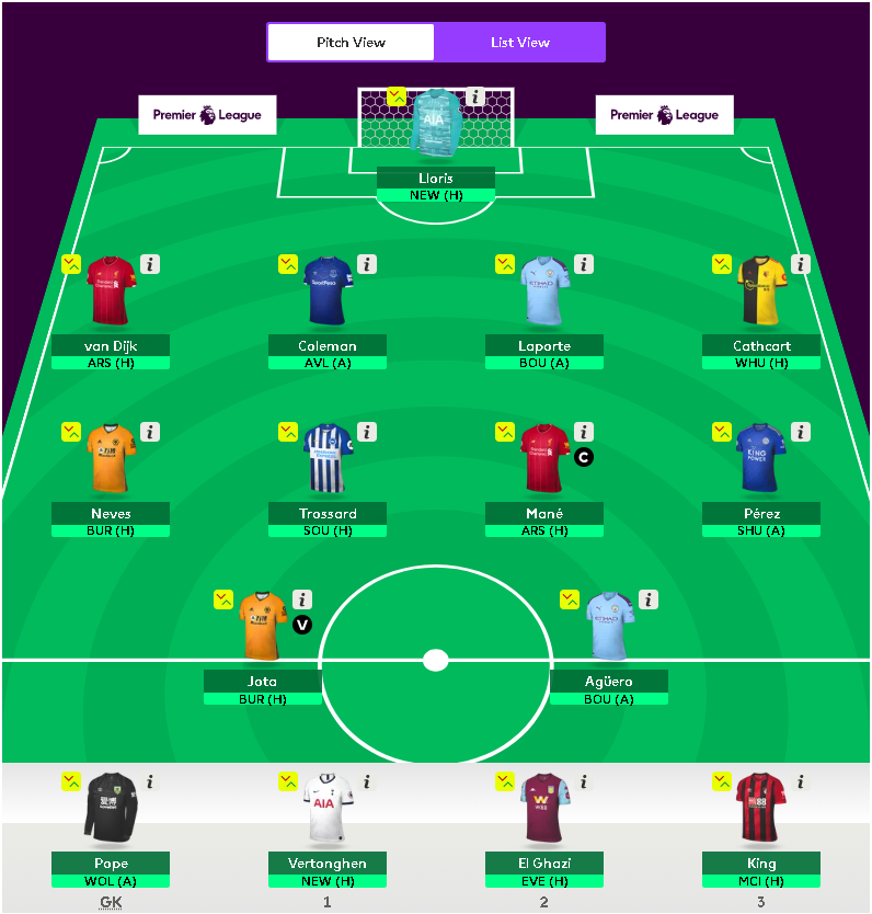 Our fantasy EPL for gameweek 3