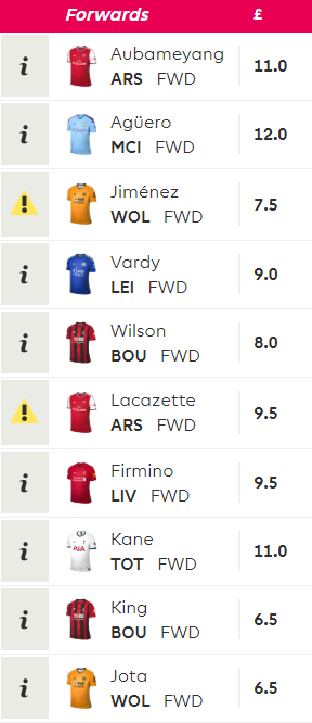 fpl strikers prices