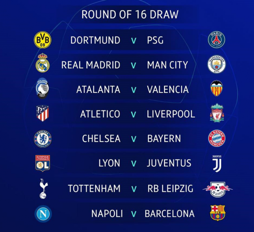 Champions League Round Of 16 Draw, Champions League Round Of 16 Table 2020