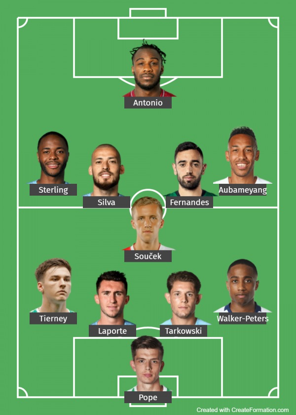 premier league - team of the month - July 2020