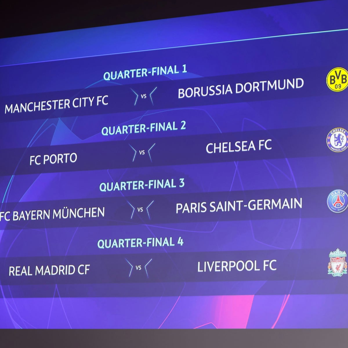 League live champions draw How CL