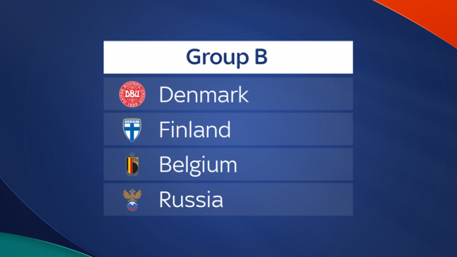 group-b-euro-2020
