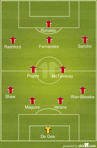 manchester united line up with cristiano ronaldo