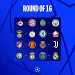 UEFA Champions League Draw - Round of 16 - 2021/2022 [Redraw]