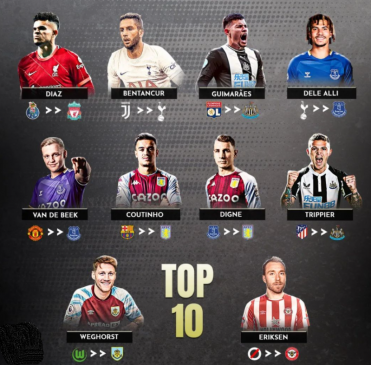 top 10 transfers january transfer window 2022