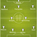Predicted Manchester United lineup vs Southampton
