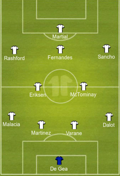 Expected line-up of Manchester United v Southampton