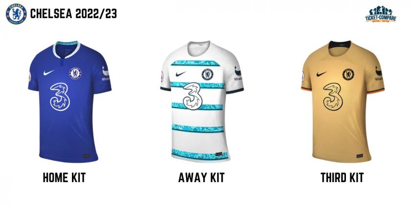 Composition of the Chelsea shirt