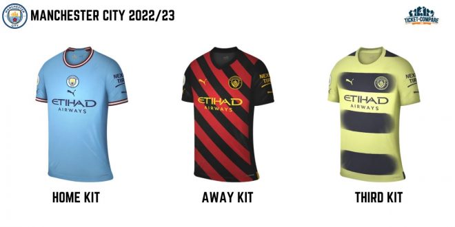 Manchester City Kit Line up