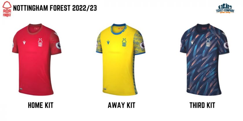 Nottingham Forest range of kits
