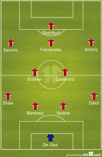 Predicted Manchester United lineup vs Tottenham