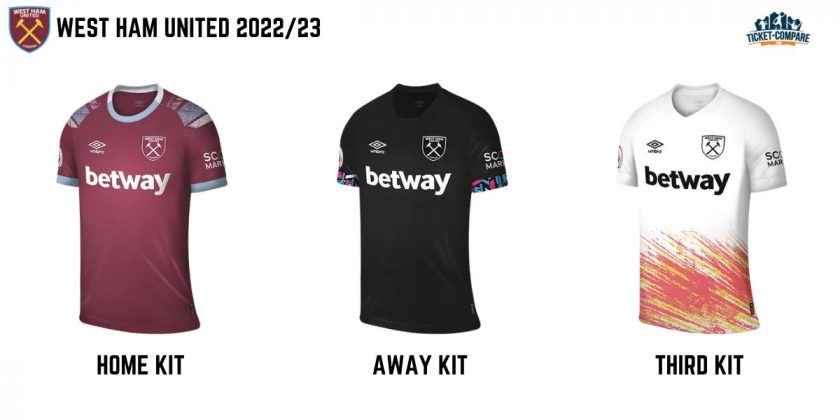 West Ham Kit Line up