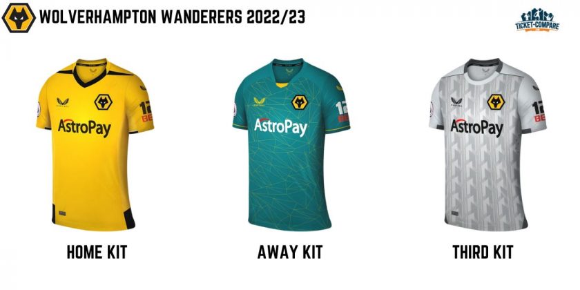 Wolves Kit Line up