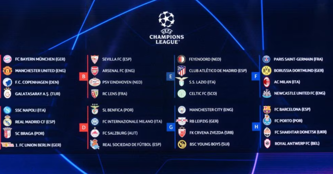 uefa champions league draw 2023 2024