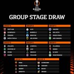 uefa europa league group stage draw