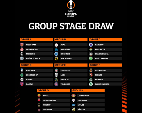 uefa europa league group stage draw