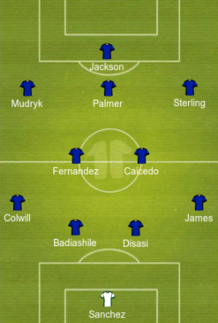Predicted Chelsea lineup vs Manchester United