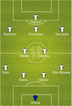 Predicted Manchester United lineup vs Nottingham Forest