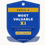 Serie A Most Valuable XI in 2026 Serie A Most Valuable XI in 2026